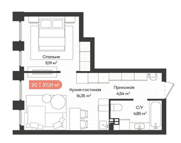 Квартира 36,9 м², 1-комнатная - изображение 1