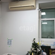 148 м², торговое помещение - изображение 5