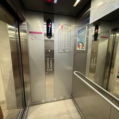 Квартира 22,3 м², студия - изображение 5