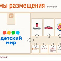 36 м², торговое помещение - изображение 2