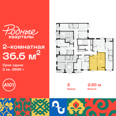 Квартира 36,6 м², 2-комнатная - изображение 2