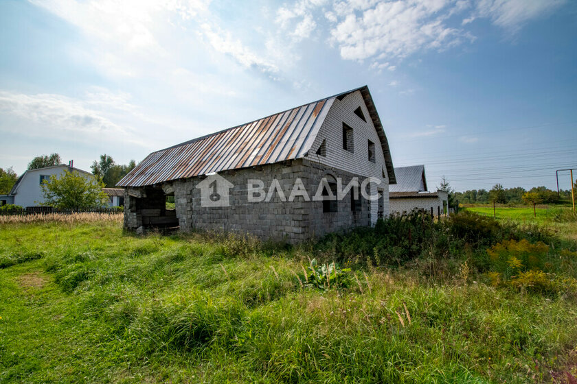 230,3 м², помещение свободного назначения 200 000 ₽ в месяц - изображение 27