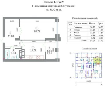 Квартира 51,4 м², 1-комнатная - изображение 1