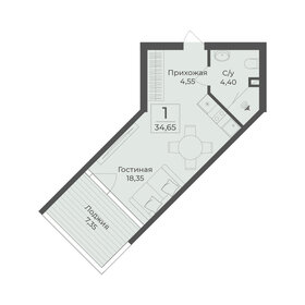 Квартира 34,7 м², 1-комнатные - изображение 1