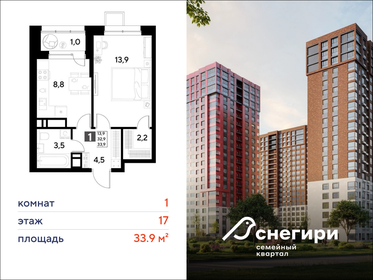 Квартира 33,9 м², 1-комнатная - изображение 1