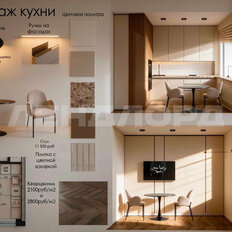 Квартира 34,2 м², 1-комнатная - изображение 2