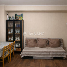 Квартира 36,3 м², 1-комнатная - изображение 1