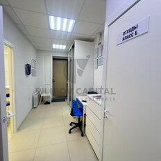 33 м², помещение свободного назначения - изображение 4