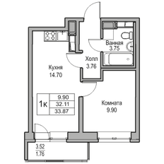 Квартира 32,1 м², 1-комнатная - изображение 2