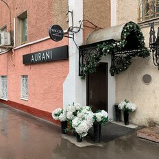 35 м², помещение свободного назначения - изображение 2