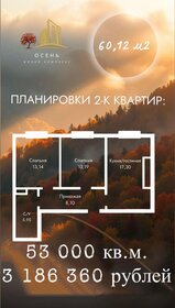 Квартира 60 м², 2-комнатная - изображение 1