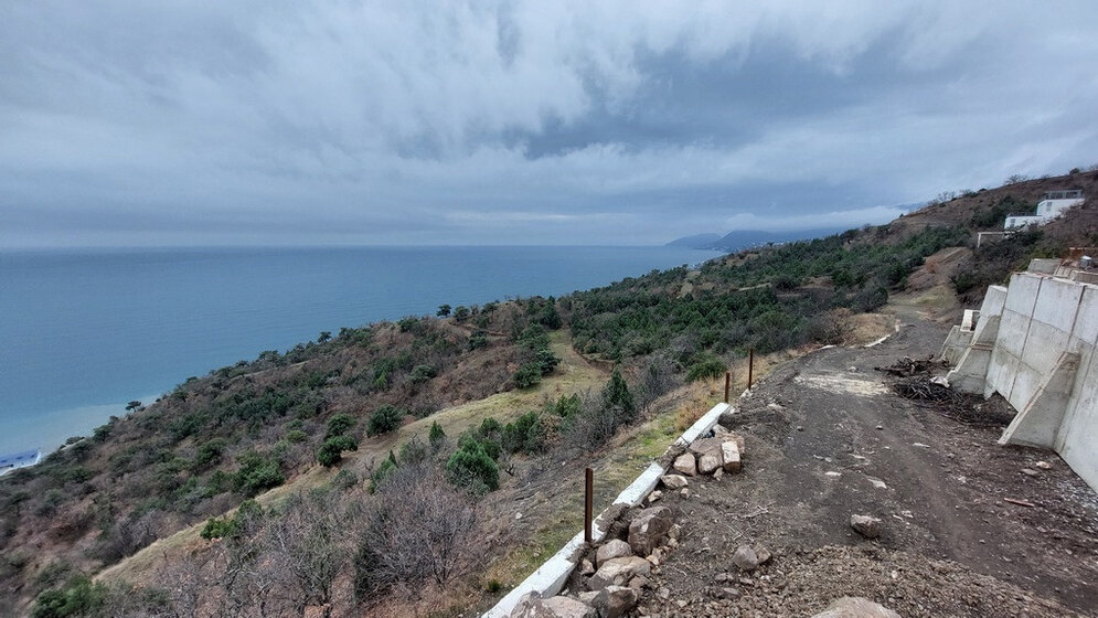 12 соток, участок 2 600 000 ₽ - изображение 23