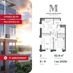 Квартира 52,8 м², 2-комнатная - изображение 1