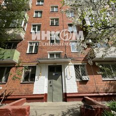 Квартира 43,5 м², 2-комнатная - изображение 2