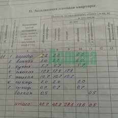 Квартира 42,2 м², 2-комнатная - изображение 3