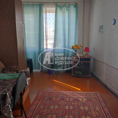 Квартира 28,7 м², 1-комнатная - изображение 5