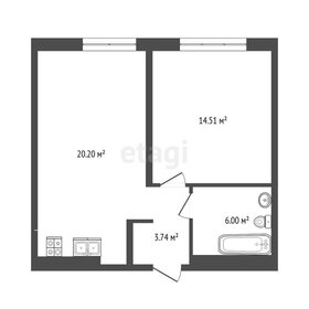 Квартира 43,6 м², 1-комнатная - изображение 1