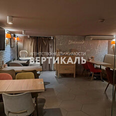 180,9 м², торговое помещение - изображение 4