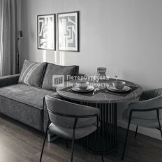 Квартира 40,4 м², 1-комнатные - изображение 1