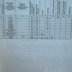 Квартира 59,5 м², 3-комнатная - изображение 5