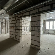244,8 м², офис - изображение 4