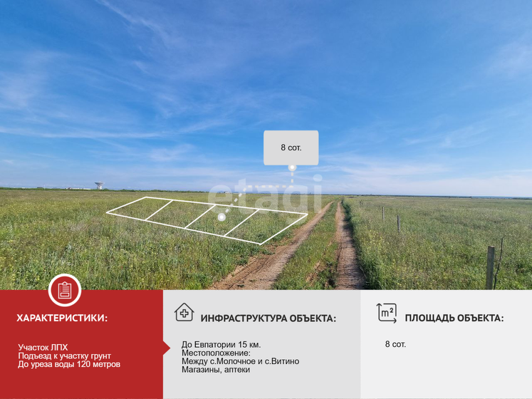 10 соток, участок 1 450 000 ₽ - изображение 40
