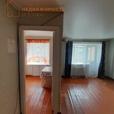 Квартира 32,8 м², 1-комнатная - изображение 4