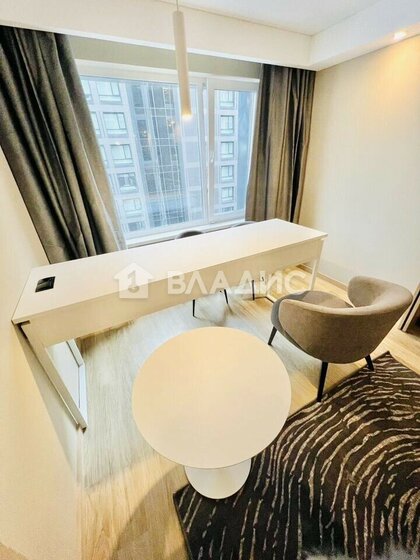 28 м², квартира-студия 7 200 000 ₽ - изображение 82
