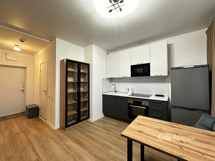 24 м², квартира-студия 41 000 ₽ в месяц - изображение 48