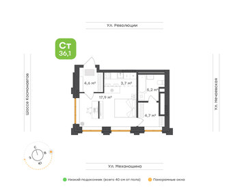 Квартира 36,1 м², студия - изображение 1