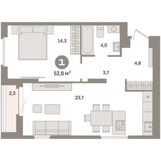 Квартира 52,8 м², 1-комнатная - изображение 3