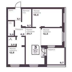 Квартира 84,3 м², 3-комнатная - изображение 3