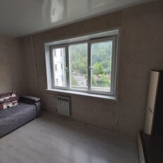Квартира 19,1 м², студия - изображение 5