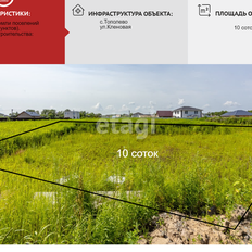 10 соток, участок - изображение 2