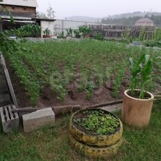 дом + 10,7 сотки, участок - изображение 2