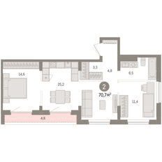 Квартира 70,7 м², 2-комнатная - изображение 3