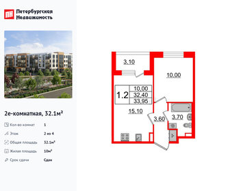 Квартира 32,1 м², 1-комнатная - изображение 1