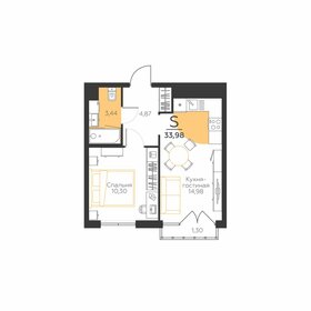 Квартира 34 м², 1-комнатная - изображение 1