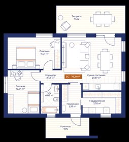 дом + 6 соток, участок - изображение 4