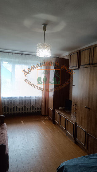 19,3 м², 1-комнатная квартира 2 590 000 ₽ - изображение 38