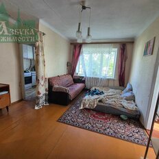 Квартира 41,4 м², 2-комнатная - изображение 2