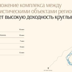 таунхаус + 1 сотка, участок - изображение 4