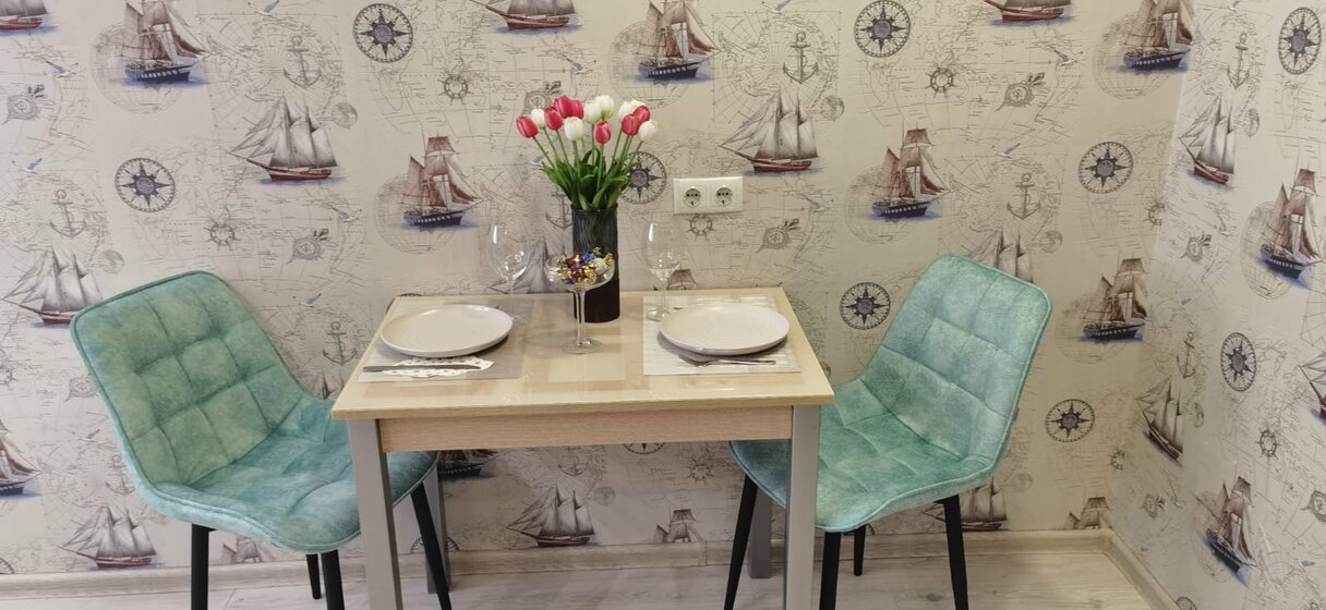 37,7 м², 1-комнатная квартира 3 000 ₽ в сутки - изображение 52