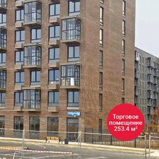 253,4 м², помещение свободного назначения - изображение 3