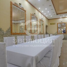 1005 м², готовый бизнес - изображение 3