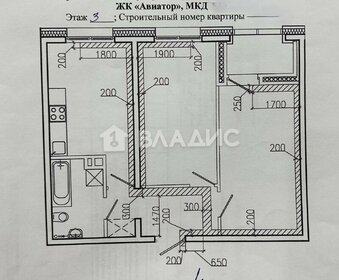 Квартира 53,4 м², 2-комнатная - изображение 1