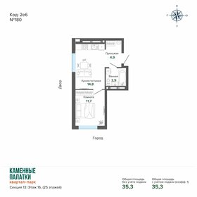 Квартира 35,3 м², 1-комнатная - изображение 1