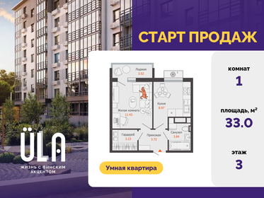 Квартира 33 м², 1-комнатная - изображение 1