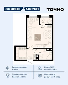 Квартира 33 м², студия - изображение 1