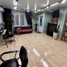 71 м², готовый бизнес - изображение 4